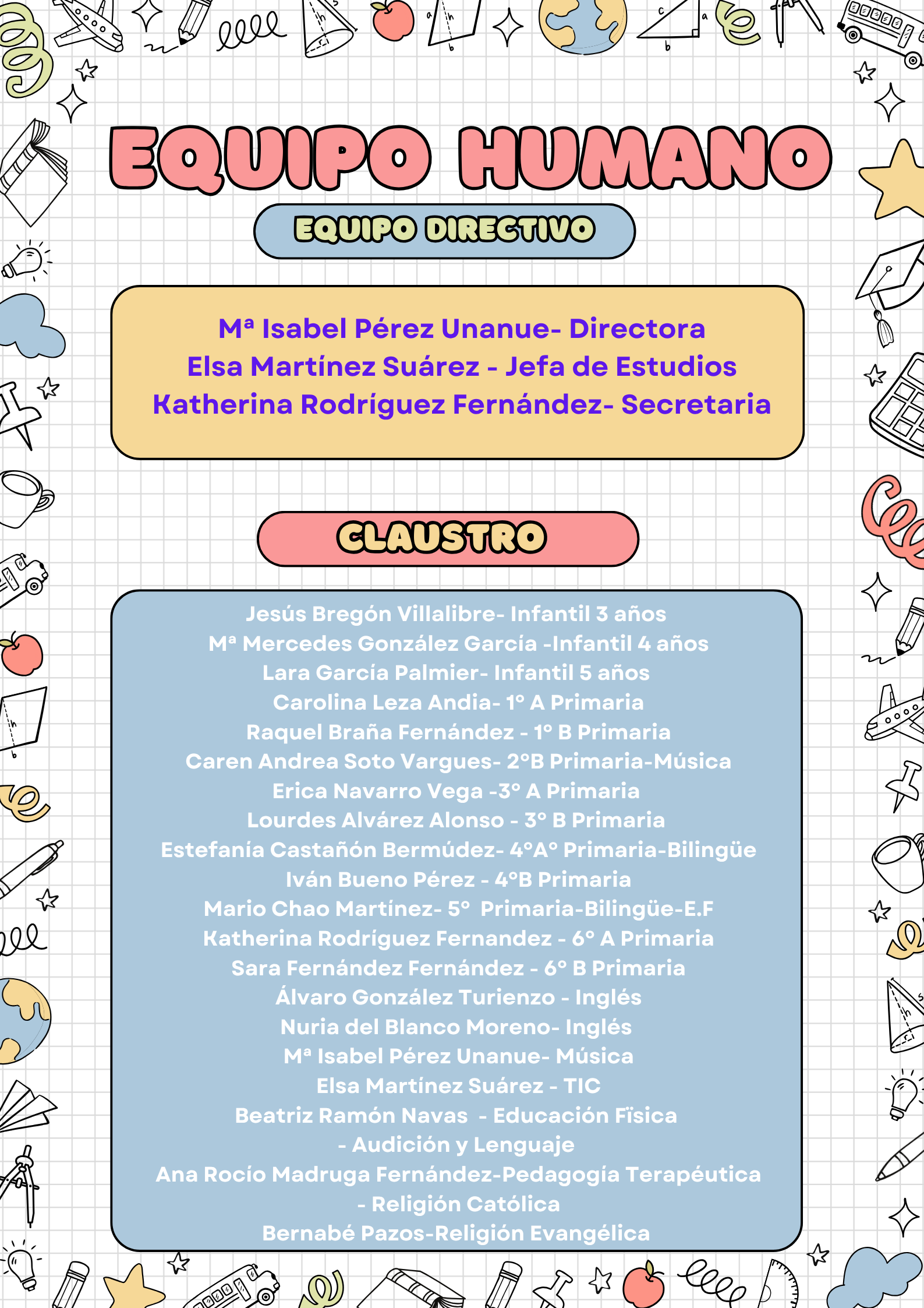 profesores 27 profesores 27